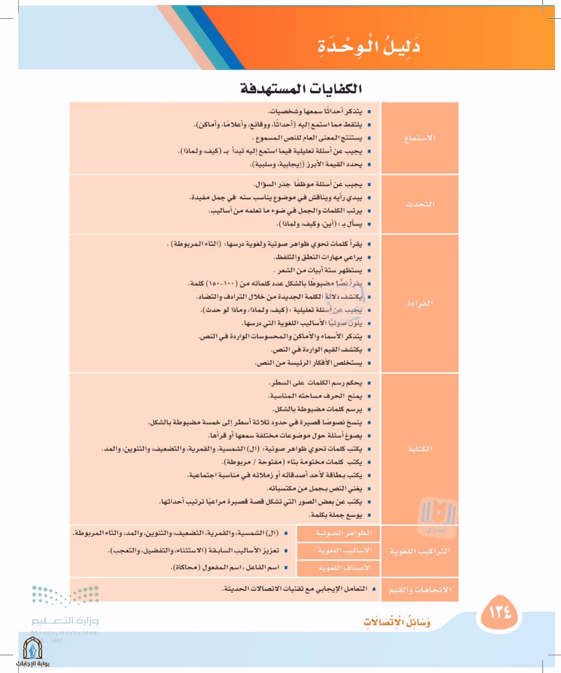 صفحة 134