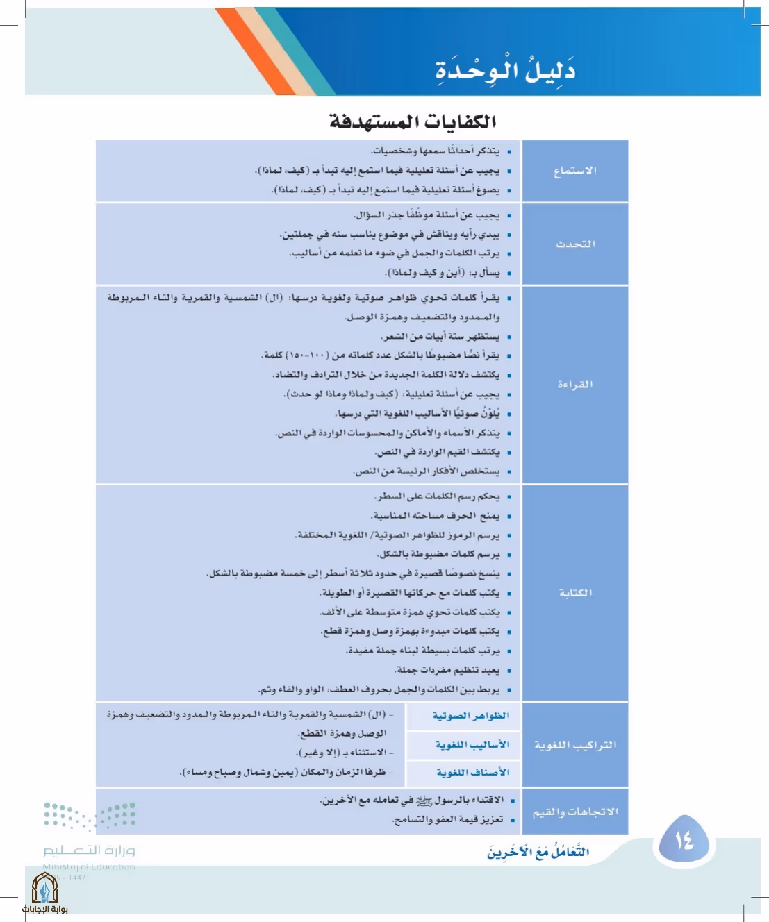صفحة 14