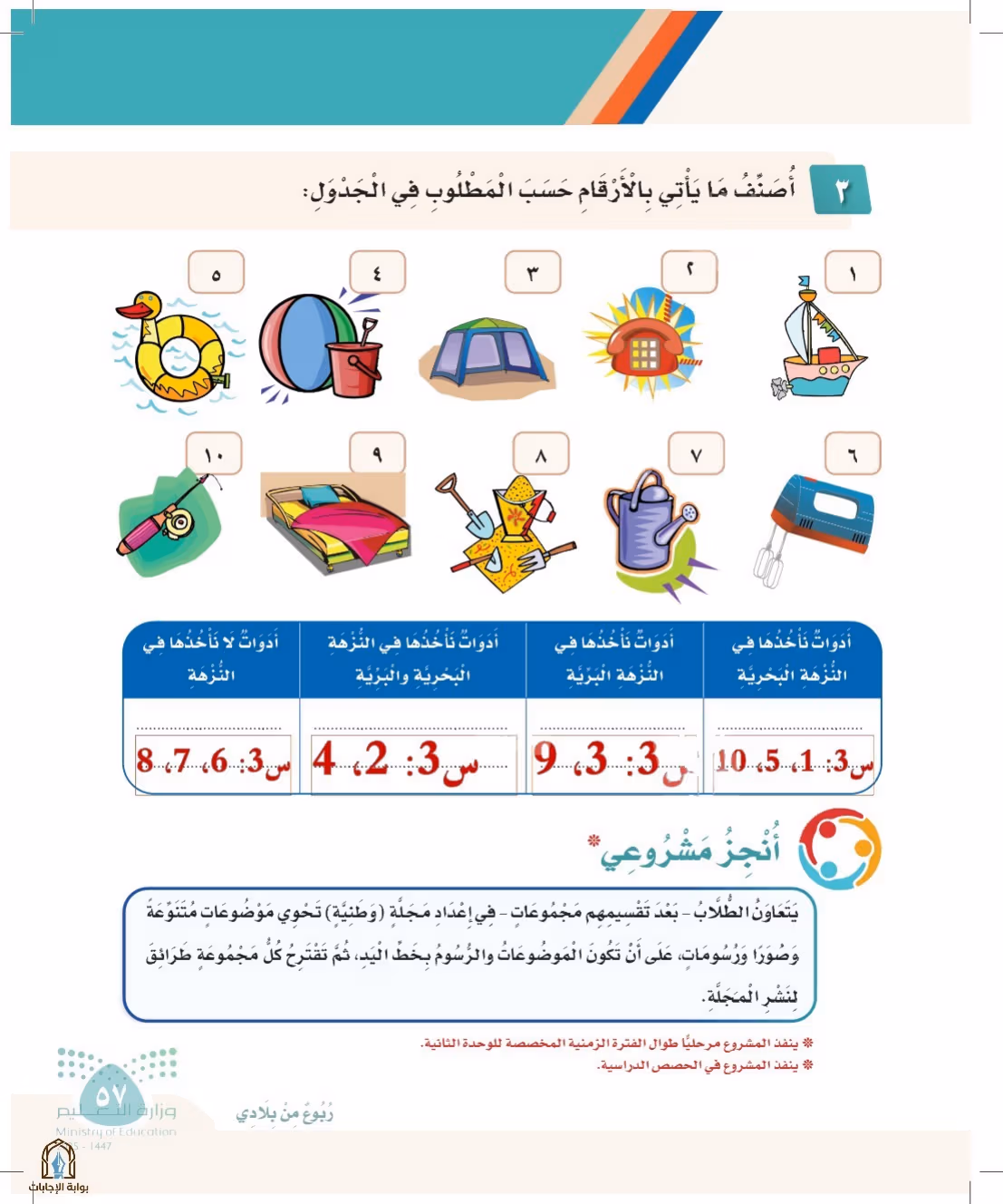 صفحة 57