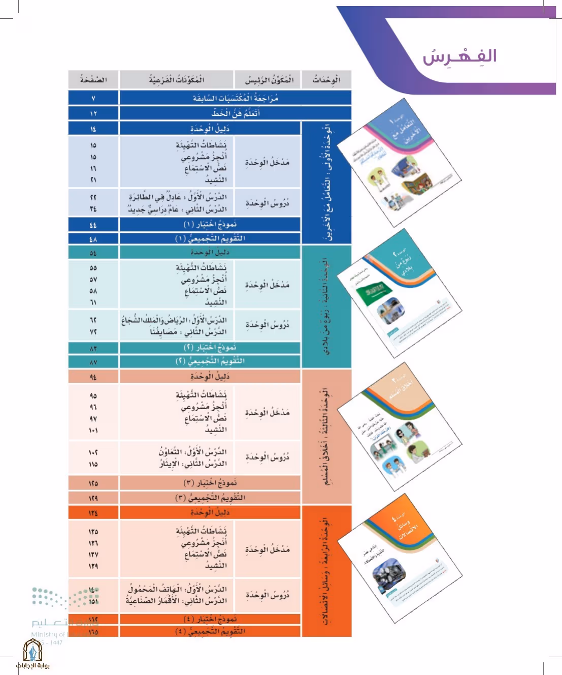 صفحة 6