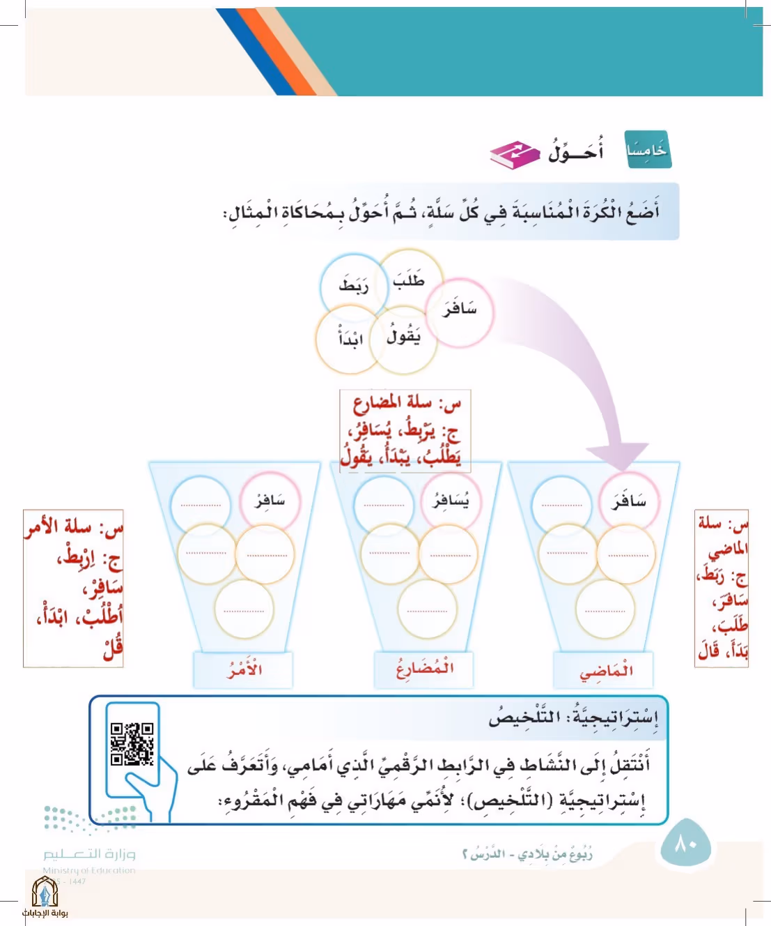 صفحة 80