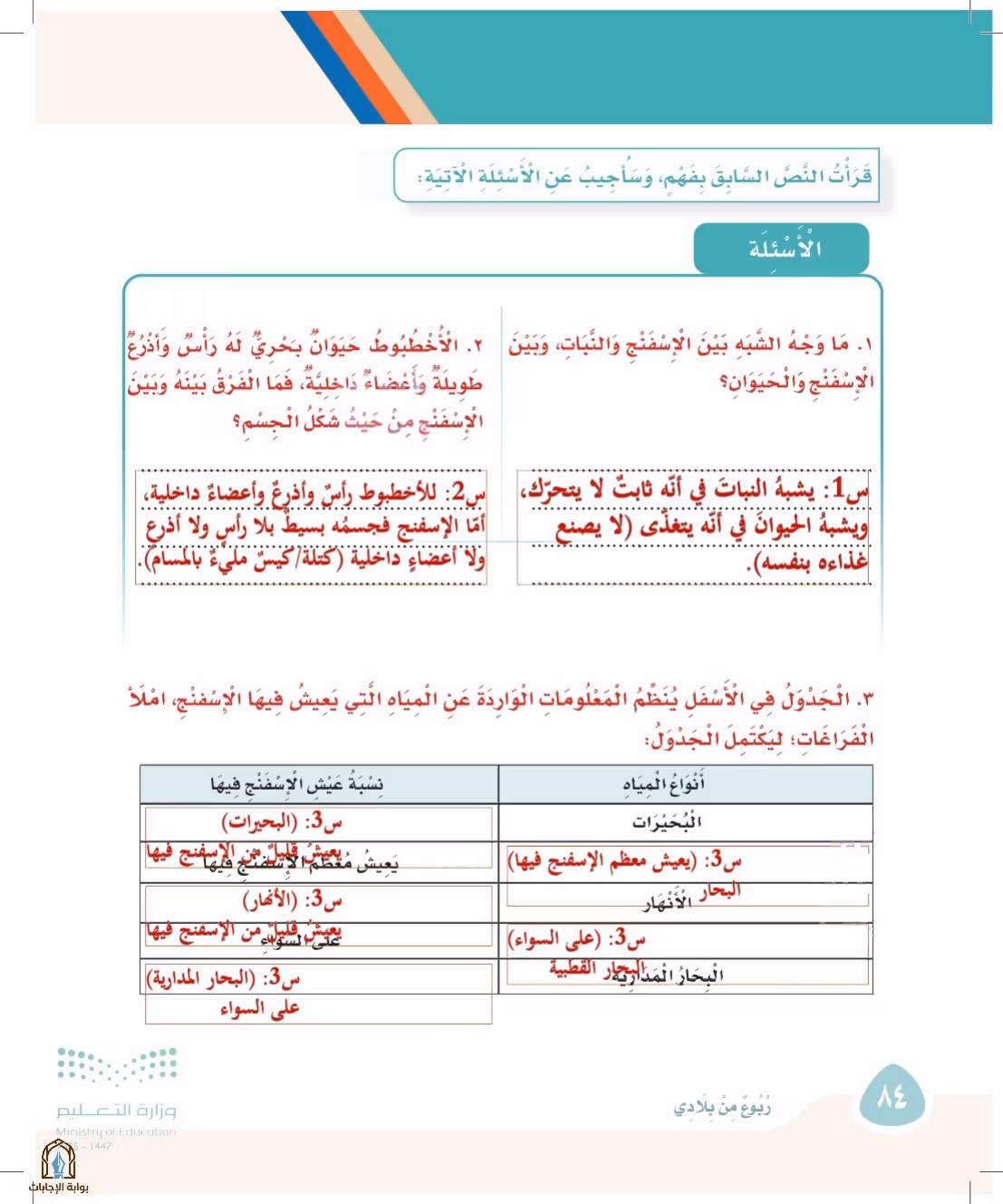 صفحة 84