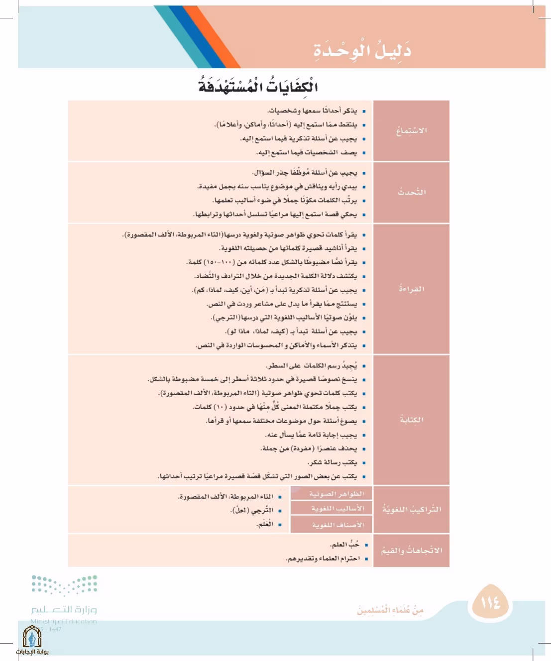 صفحة 114