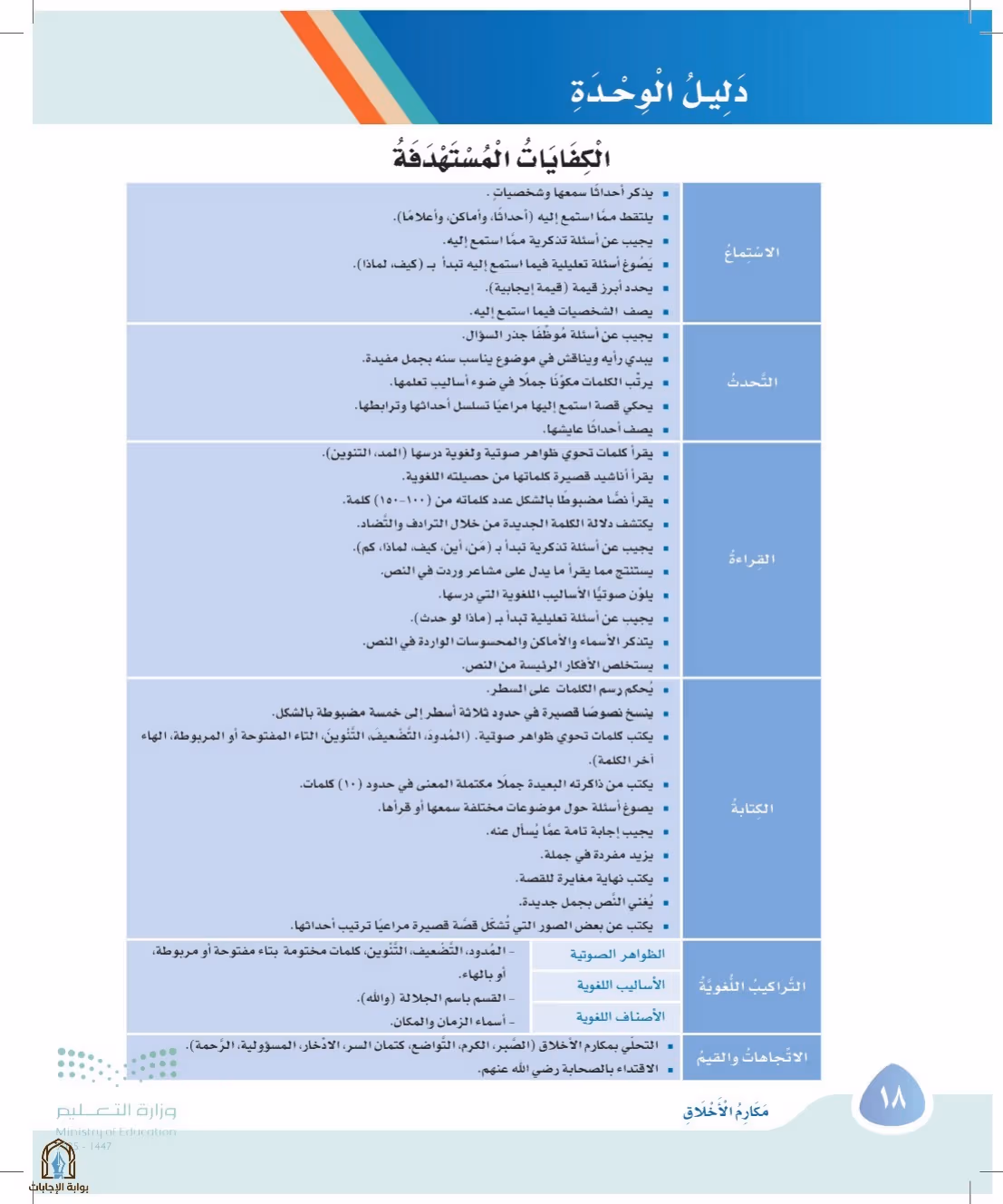 صفحة 18