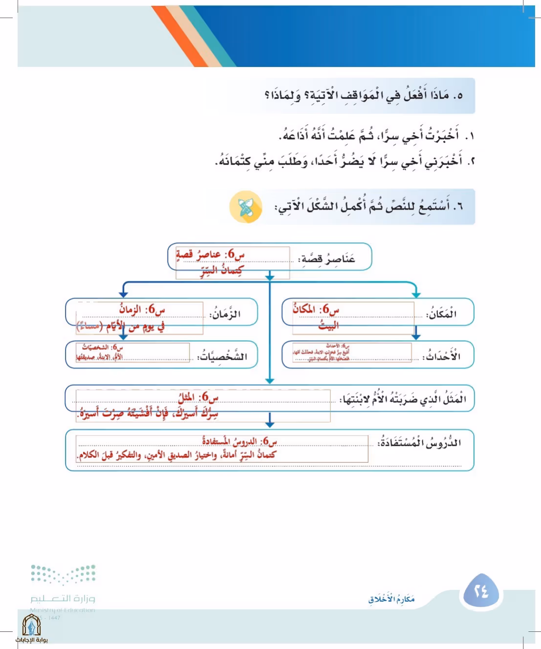 صفحة 24