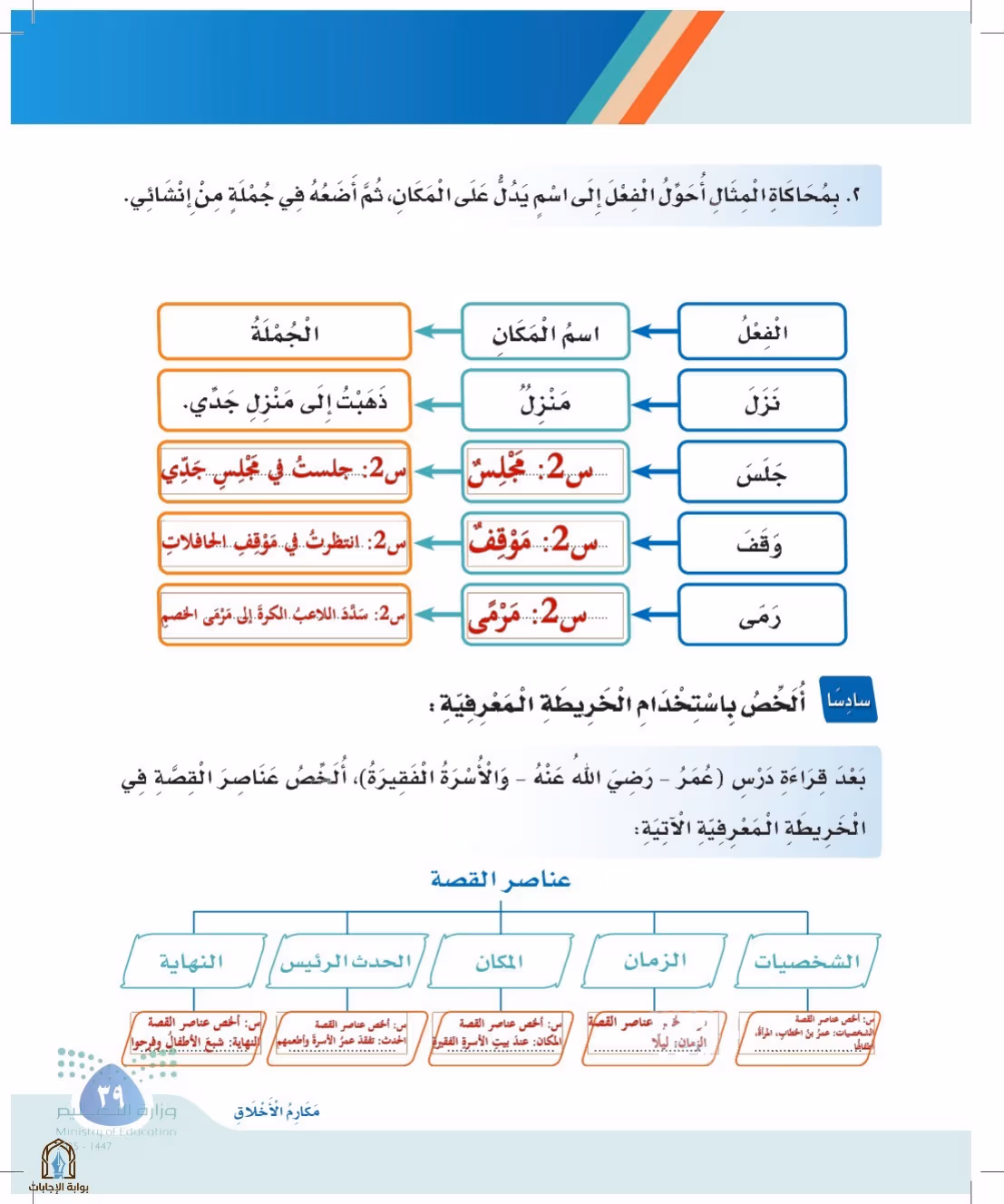 صفحة 39