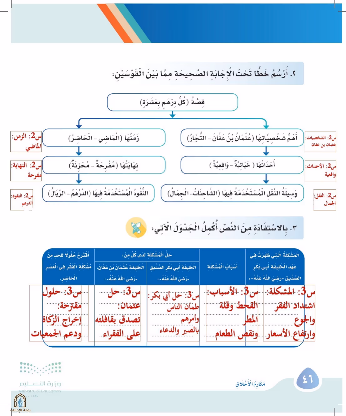 صفحة 46