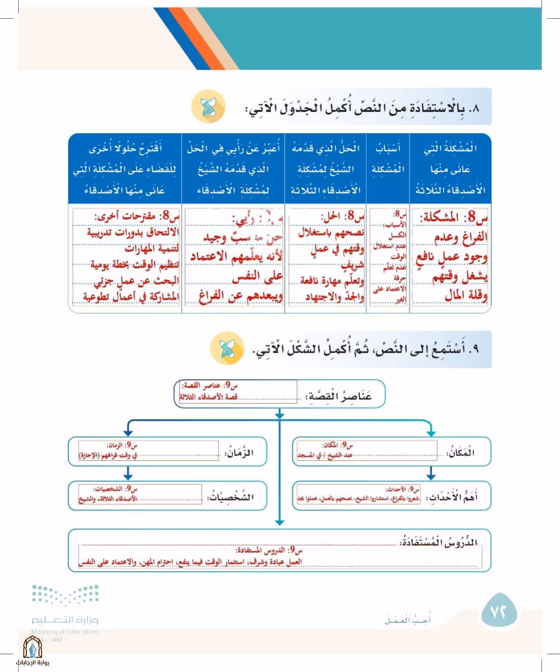 صفحة 72