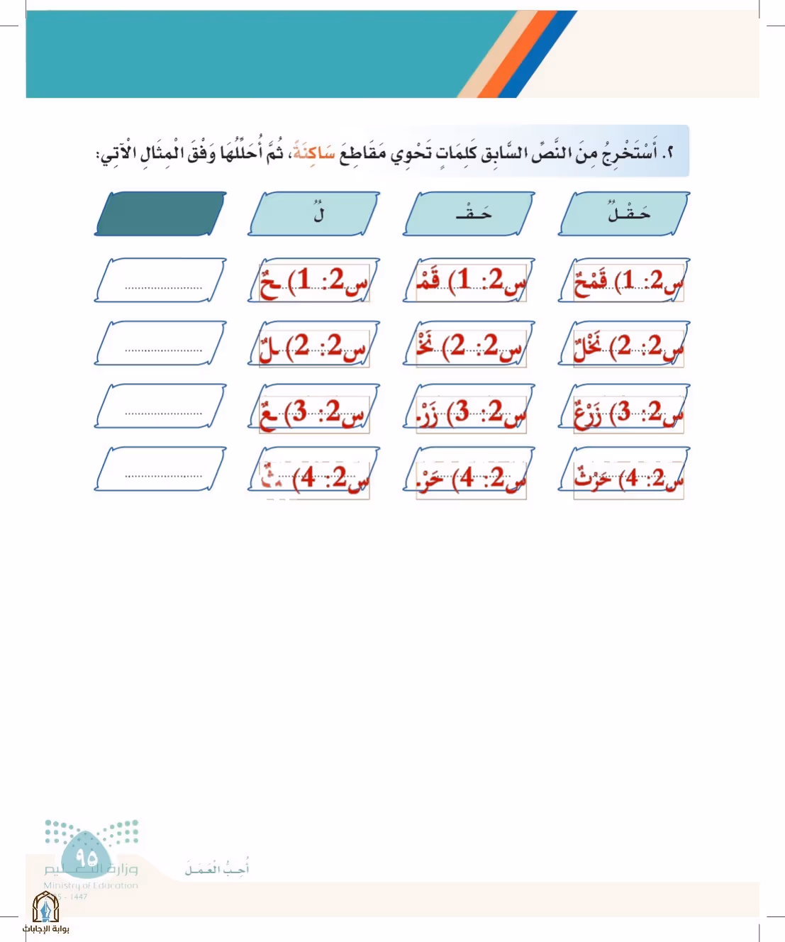 صفحة 95