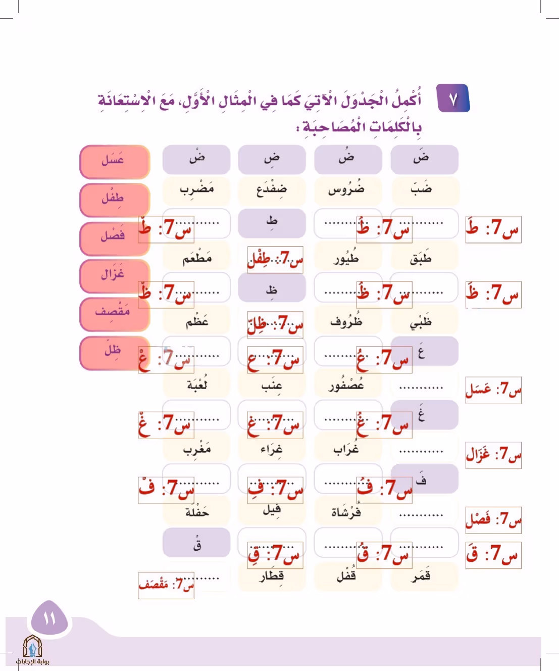 صفحة 11