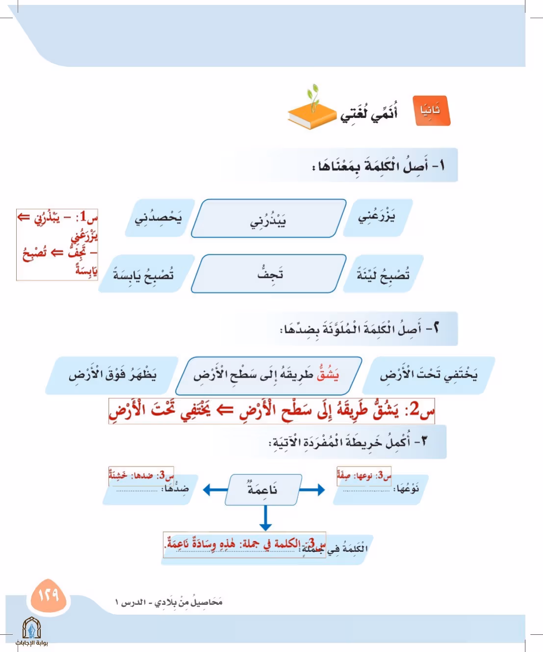 صفحة 129