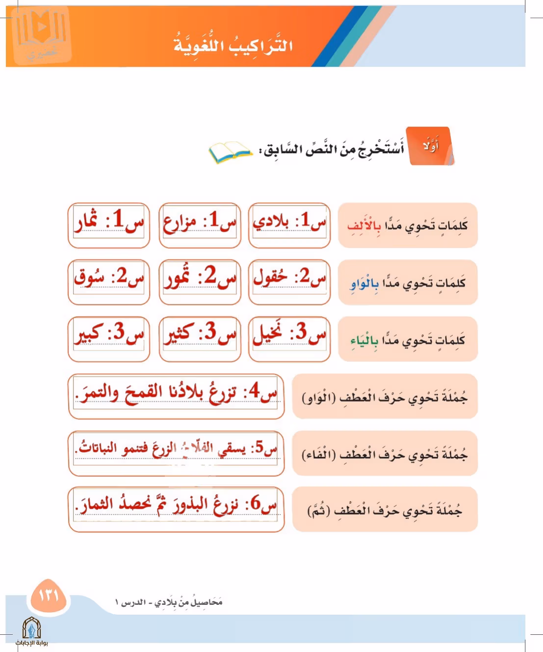 صفحة 131