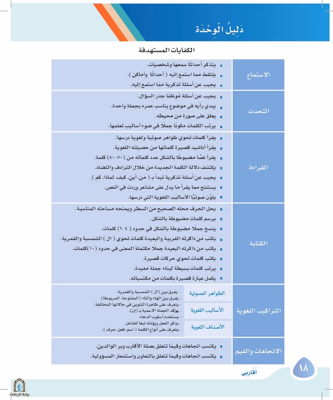 صفحة 18