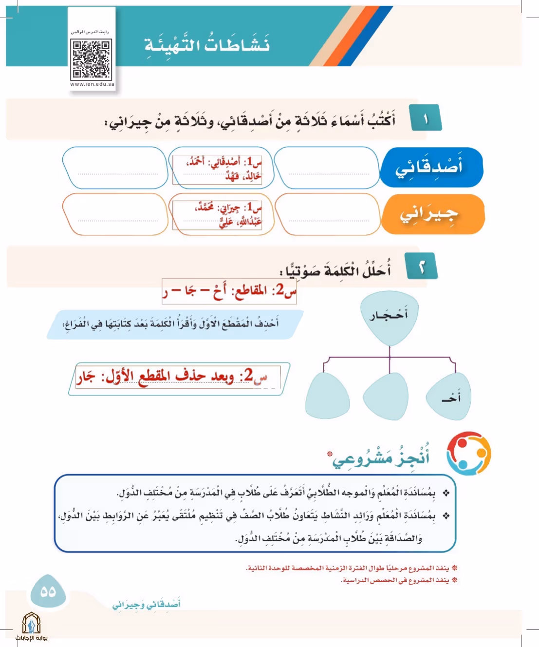 صفحة 55