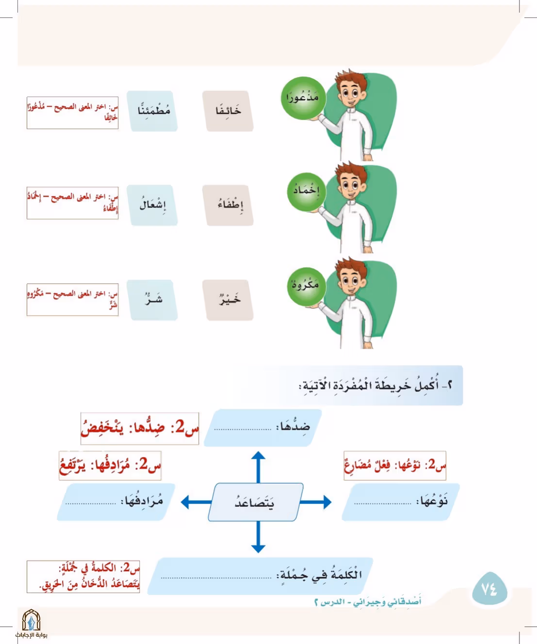 صفحة 74