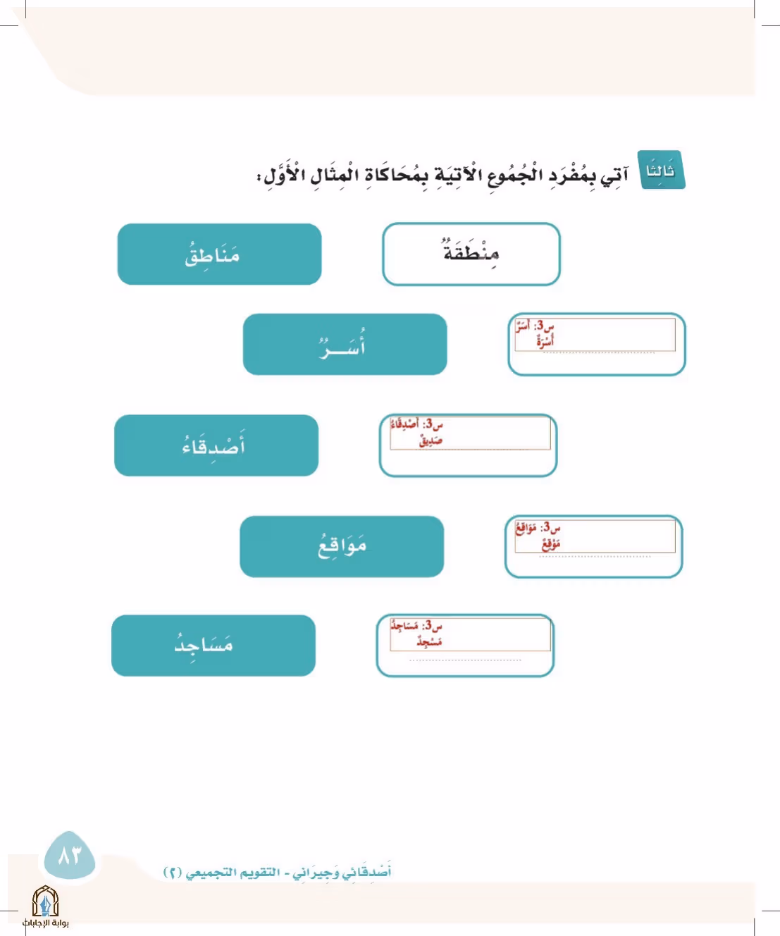 صفحة 83
