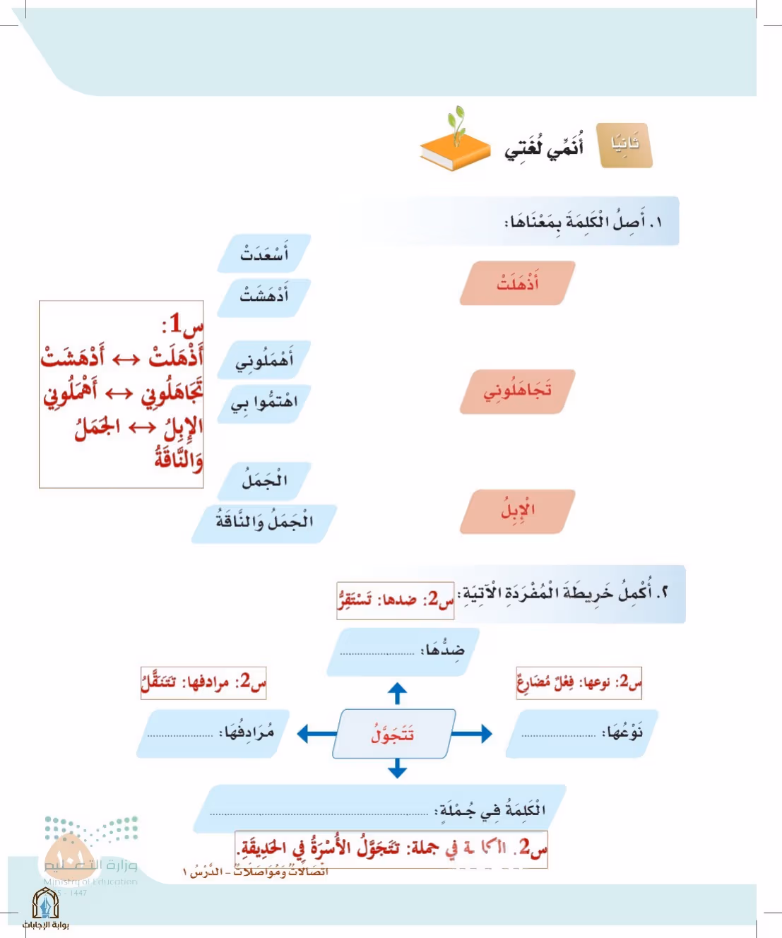 صفحة 101