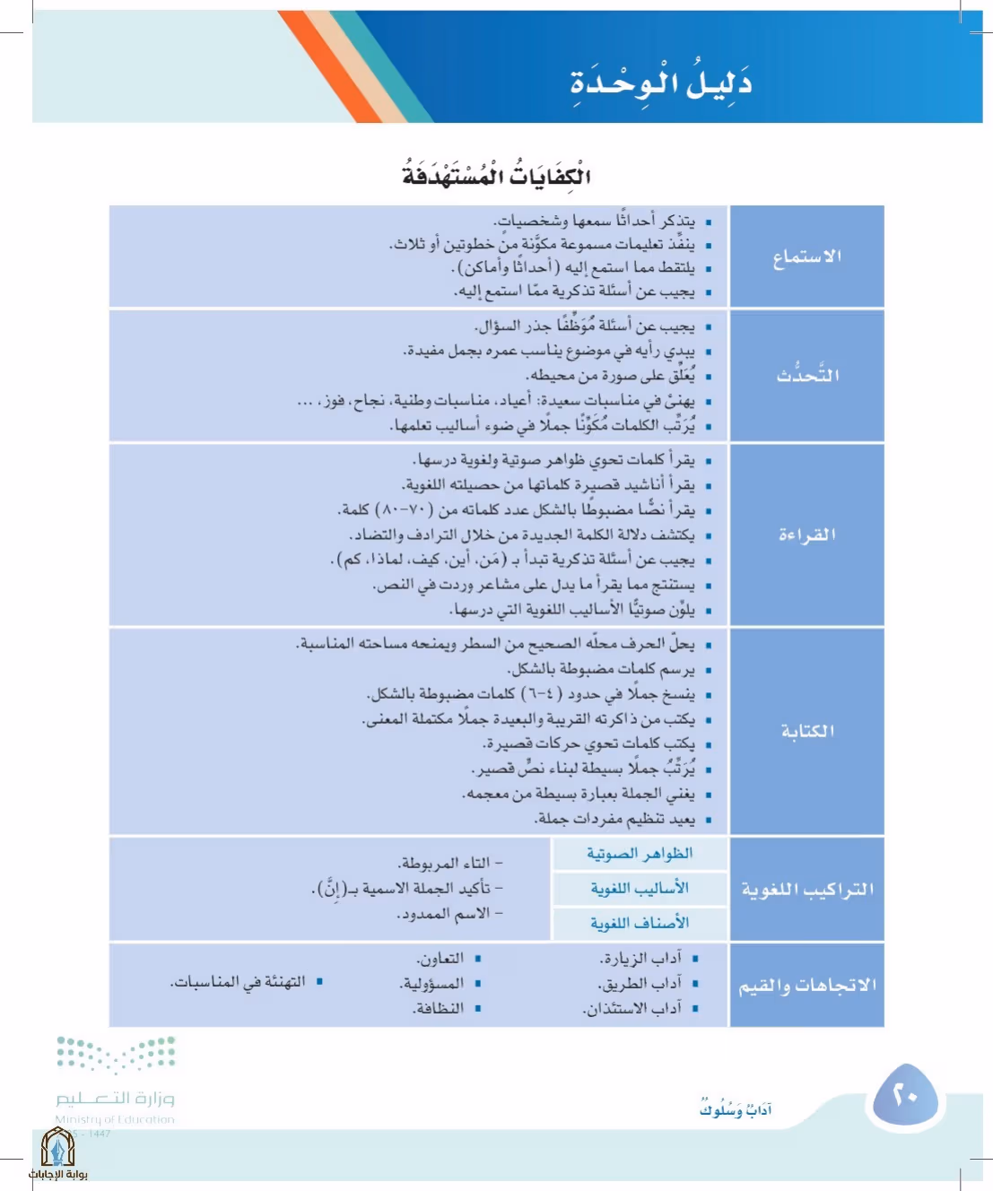 صفحة 20