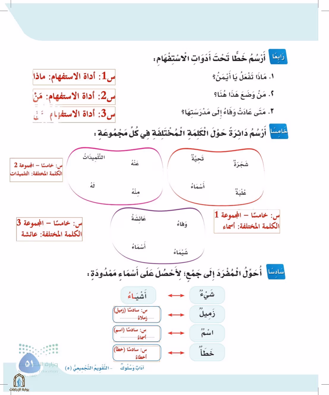 صفحة 51