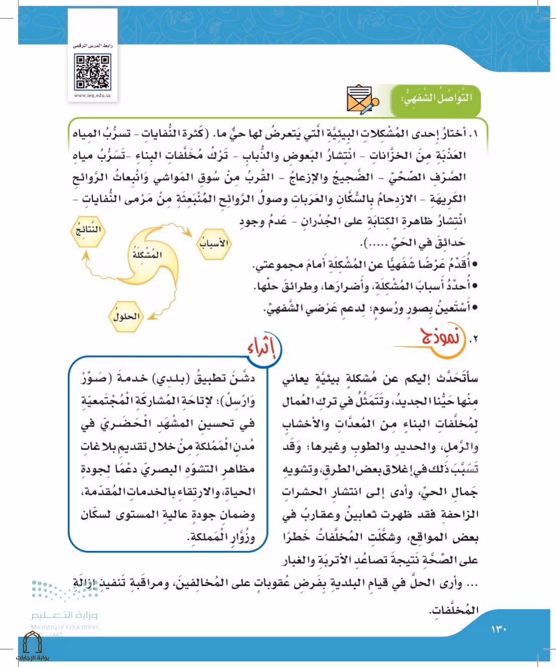 صفحة 130