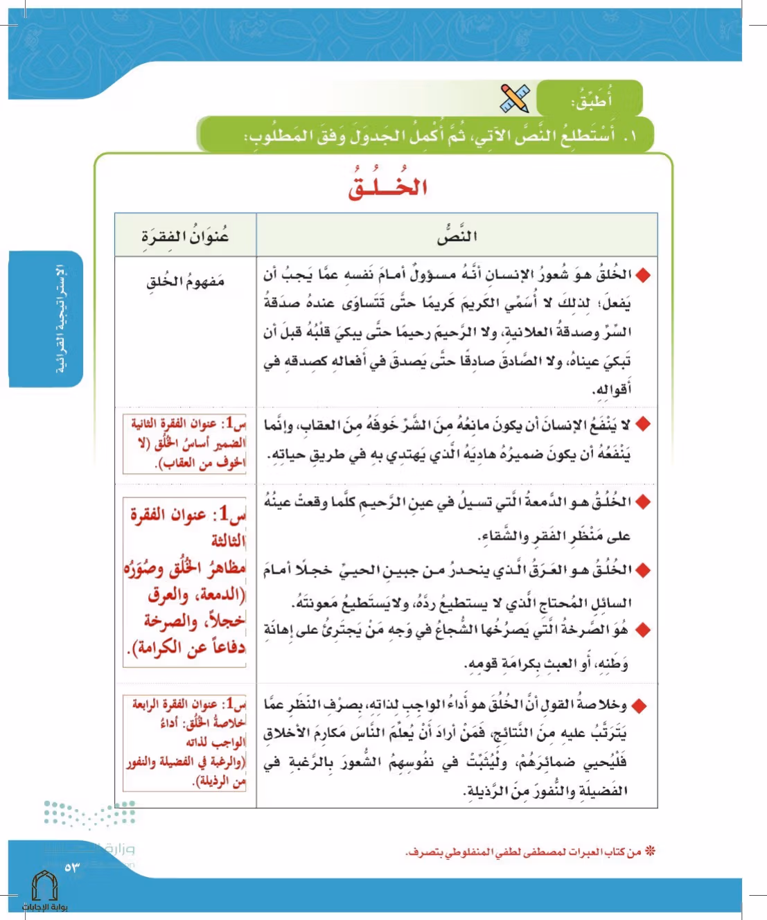 صفحة 53