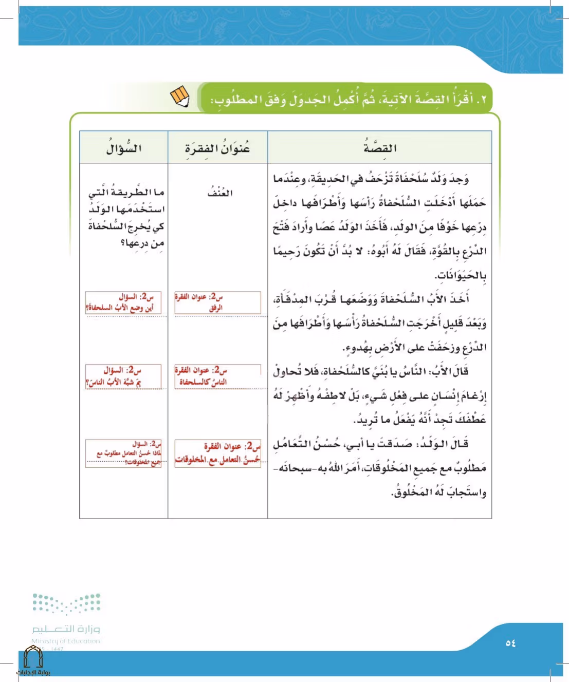 صفحة 54