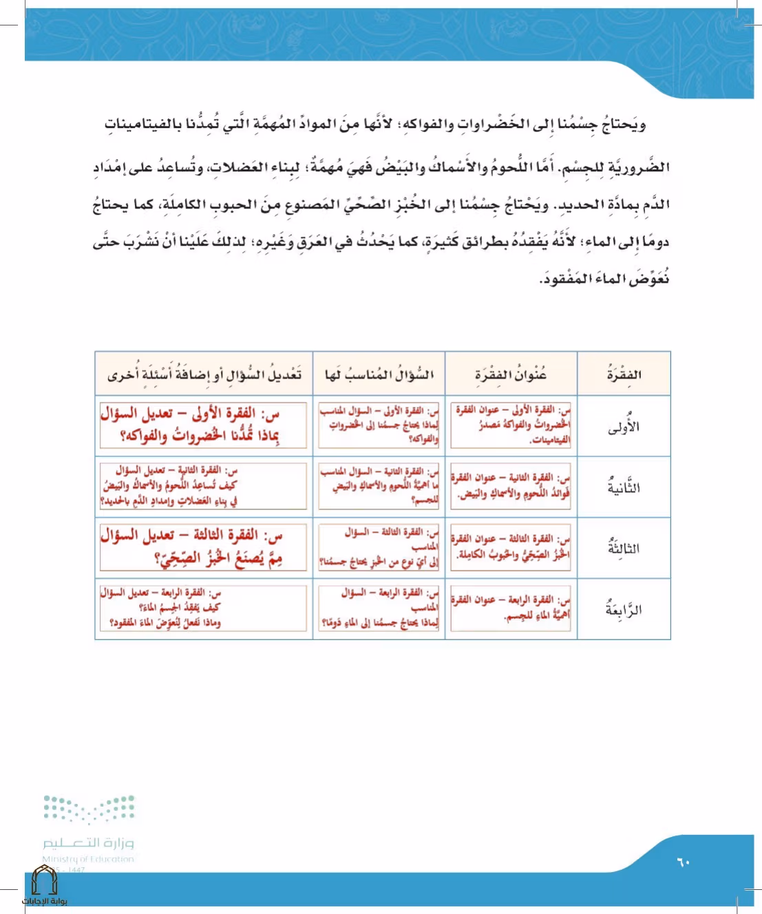 صفحة 60