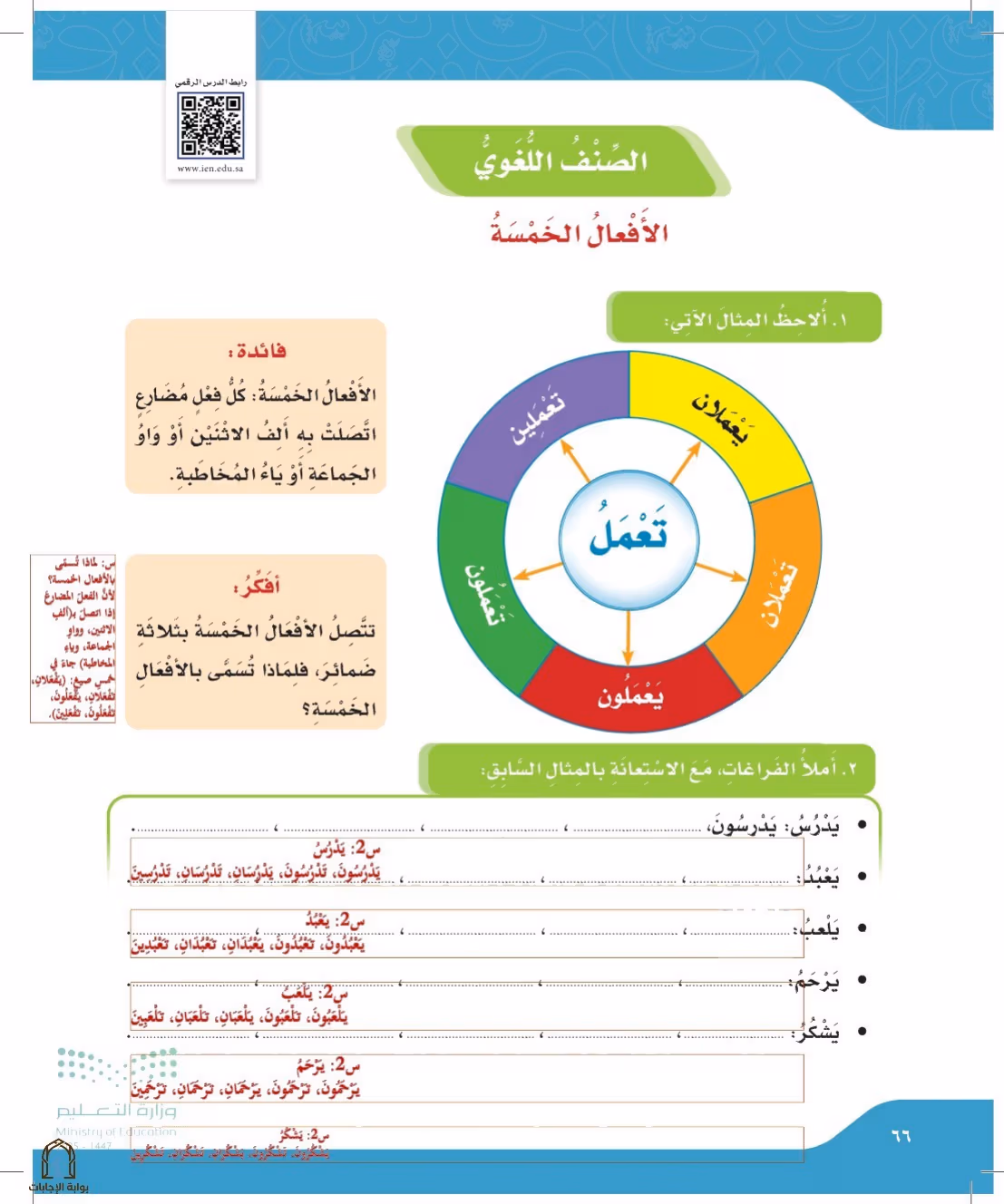 صفحة 66