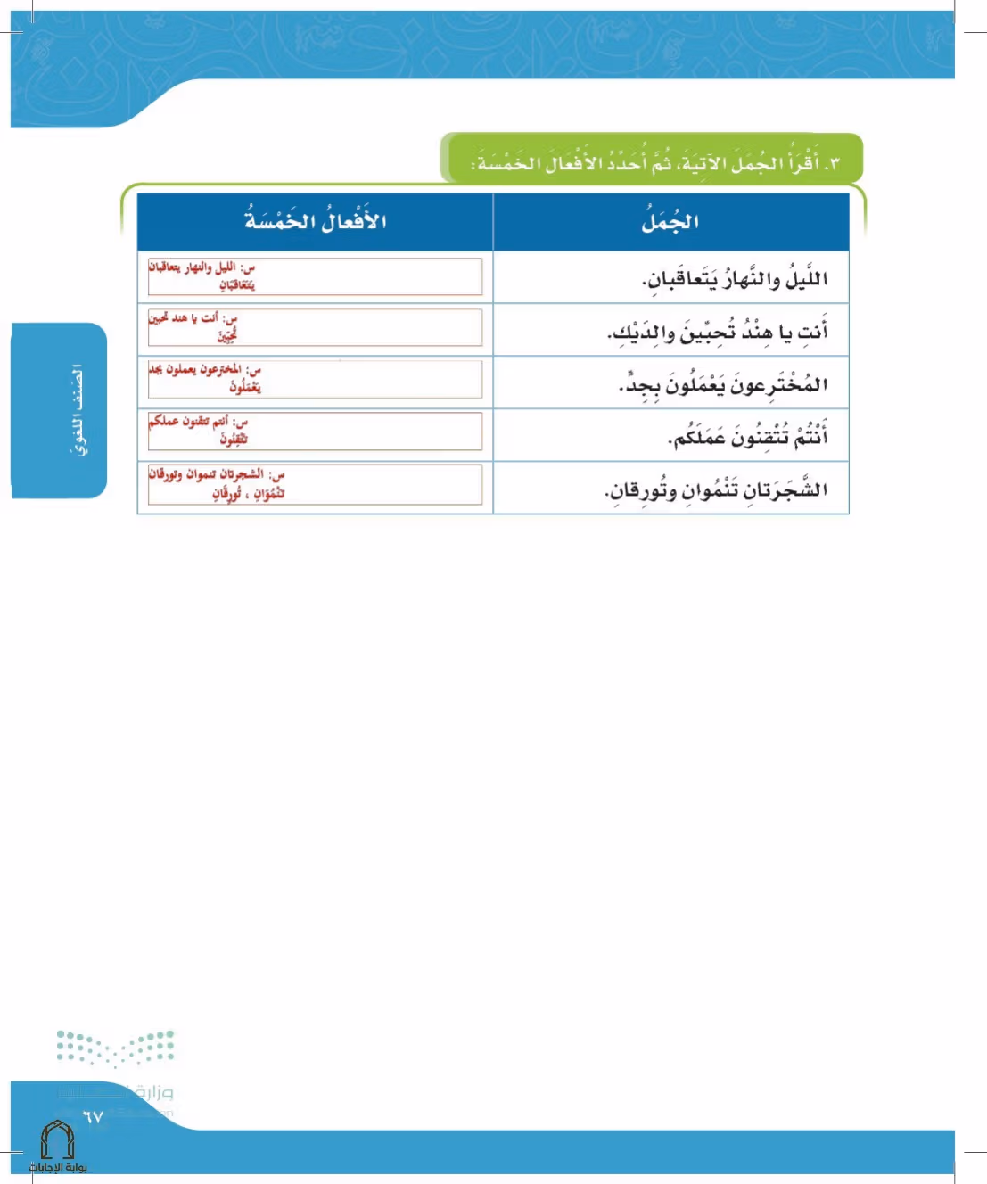 صفحة 67