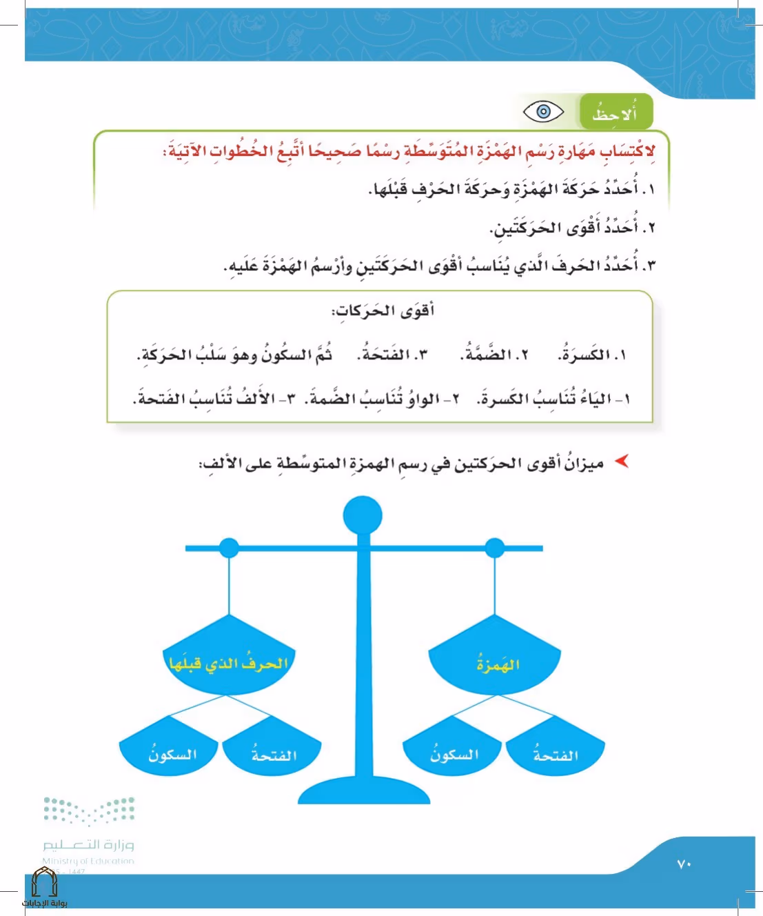 صفحة 70