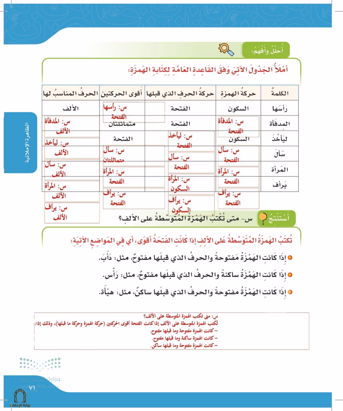 صفحة 71