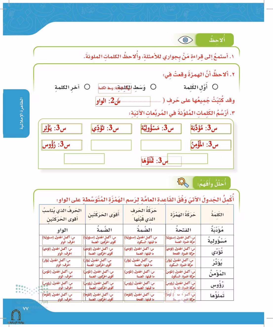 صفحة 77