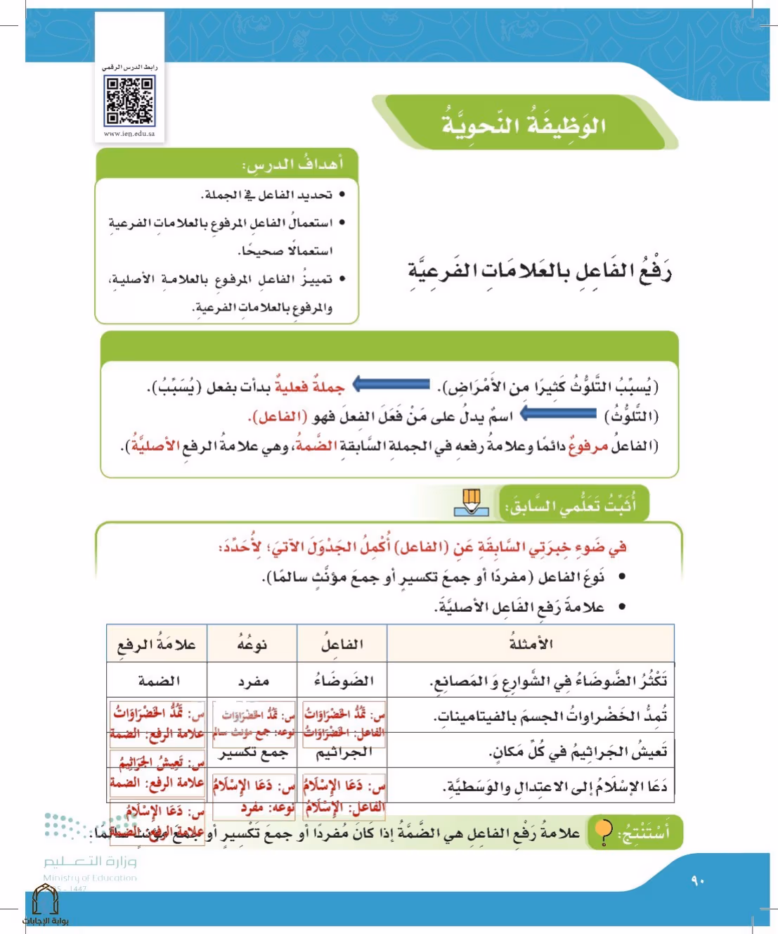 صفحة 90