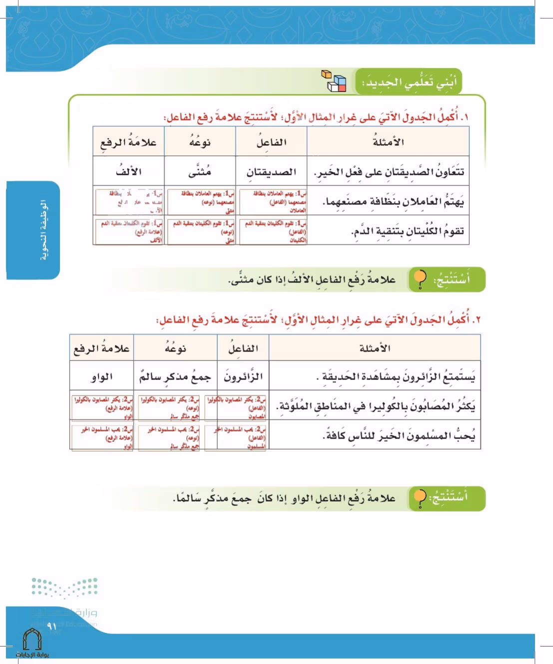 صفحة 91