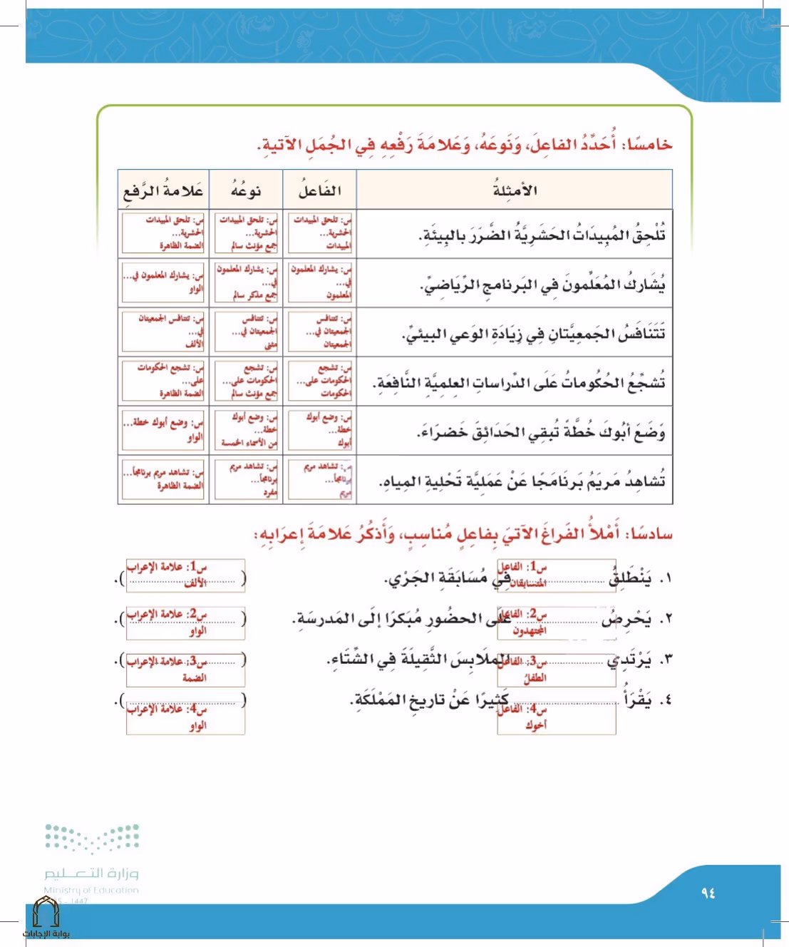 صفحة 94