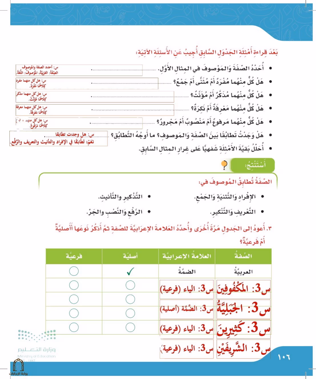 صفحة 106