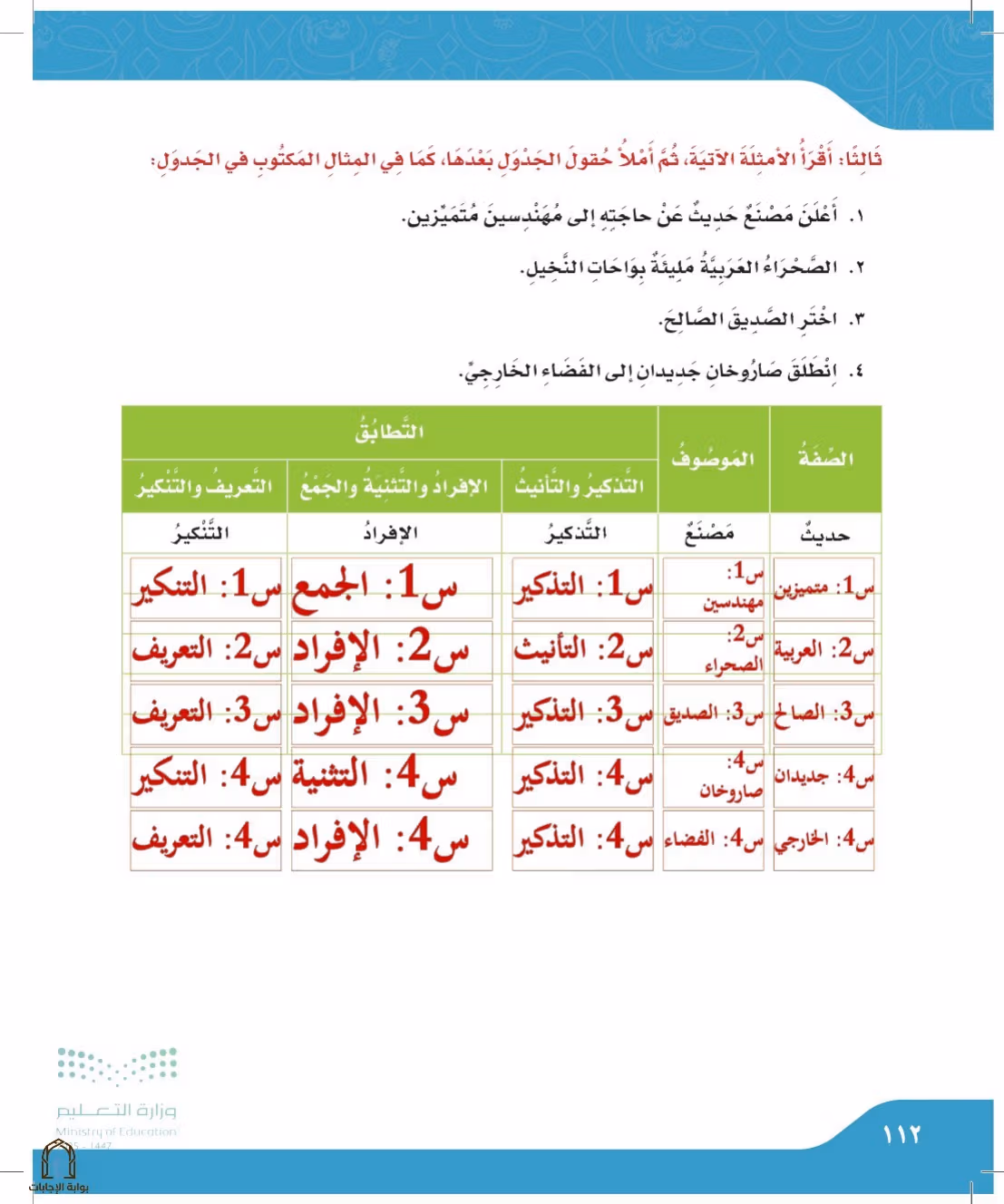 صفحة 112