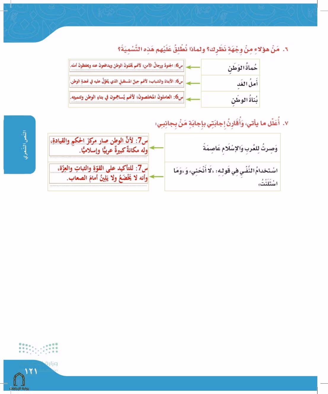 صفحة 121