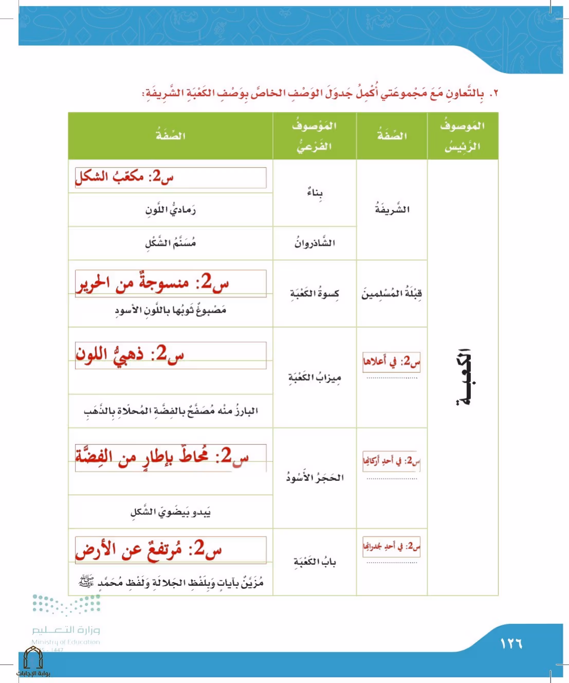 صفحة 126