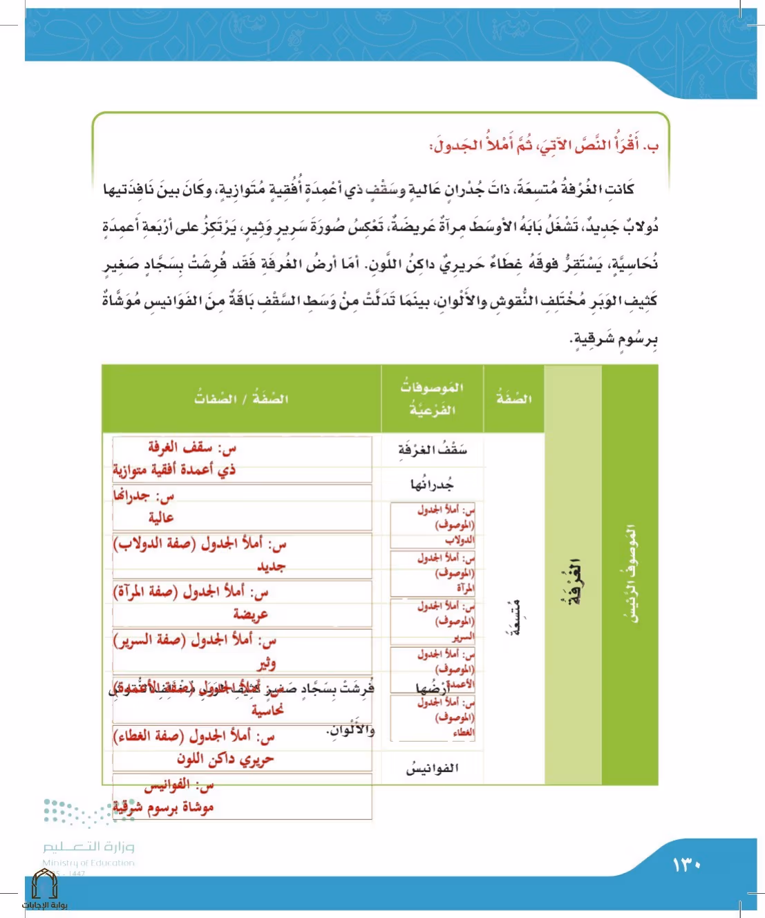 صفحة 130