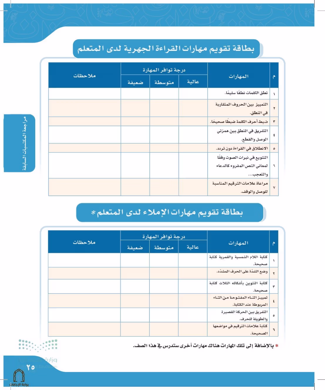 صفحة 25
