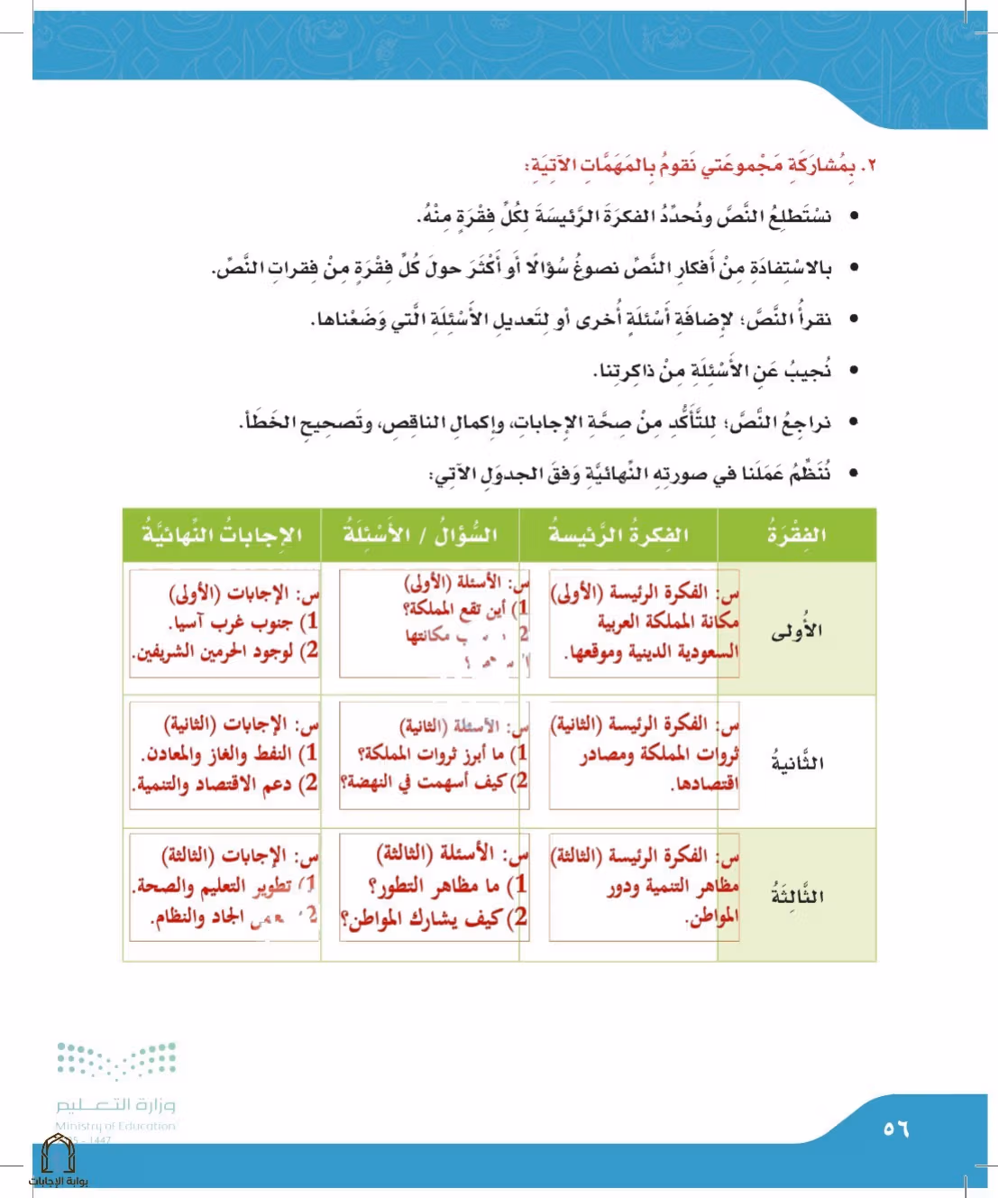 صفحة 56