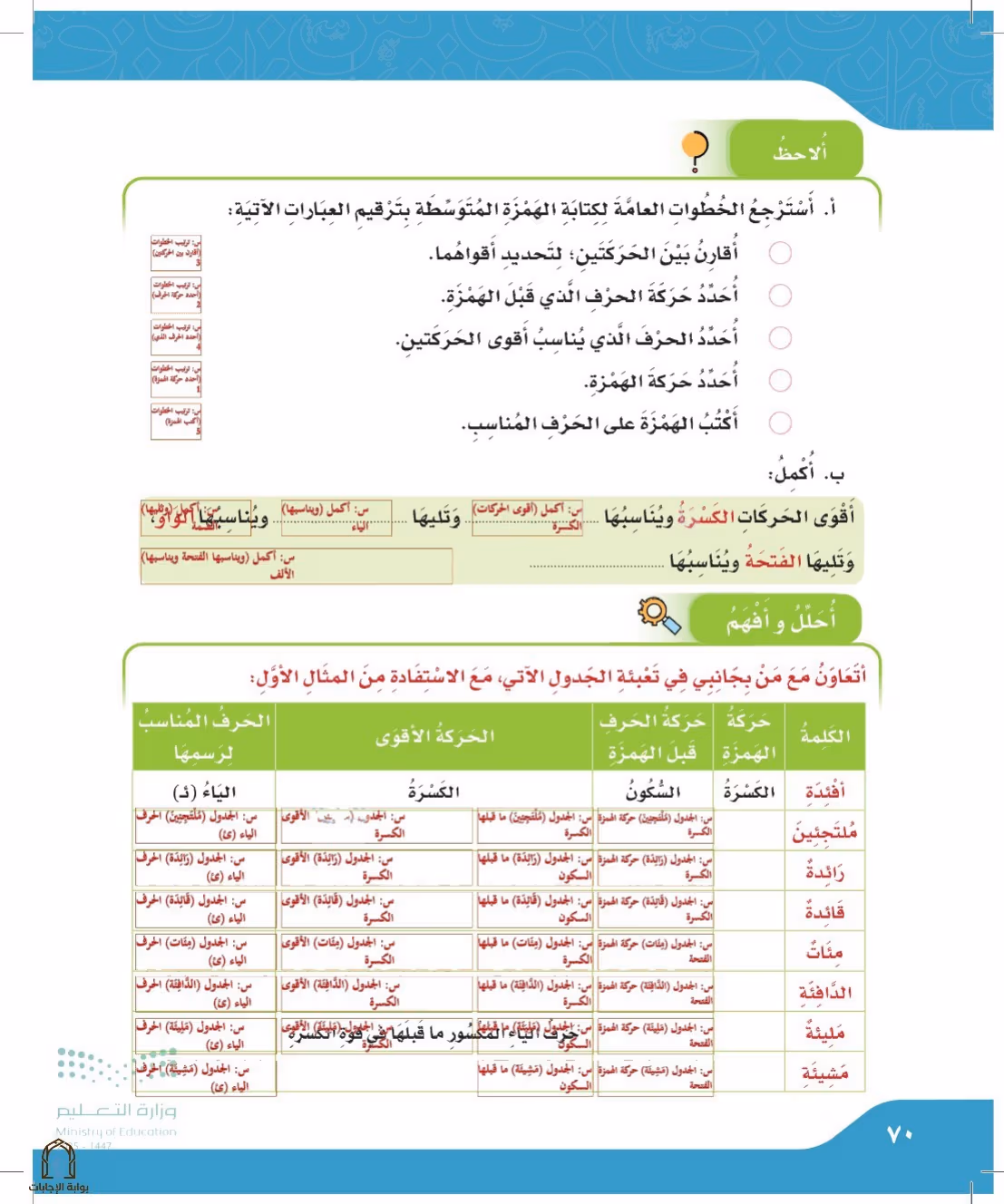 صفحة 70