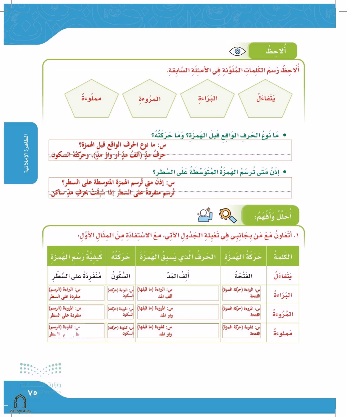 صفحة 75