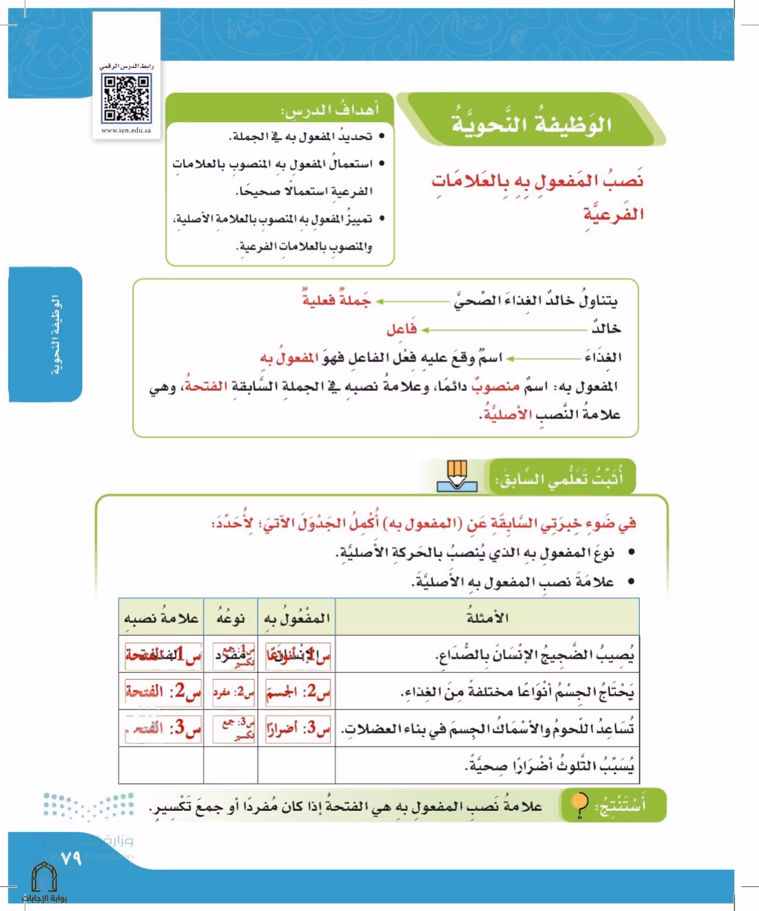 صفحة 79