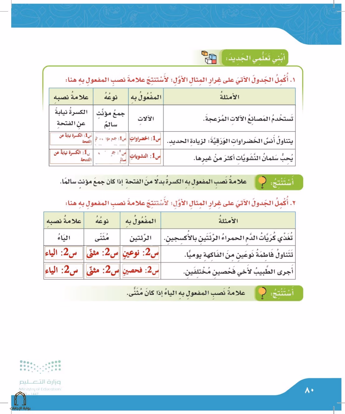 صفحة 80