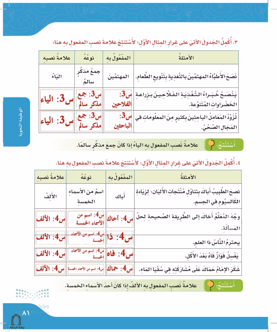 صفحة 81