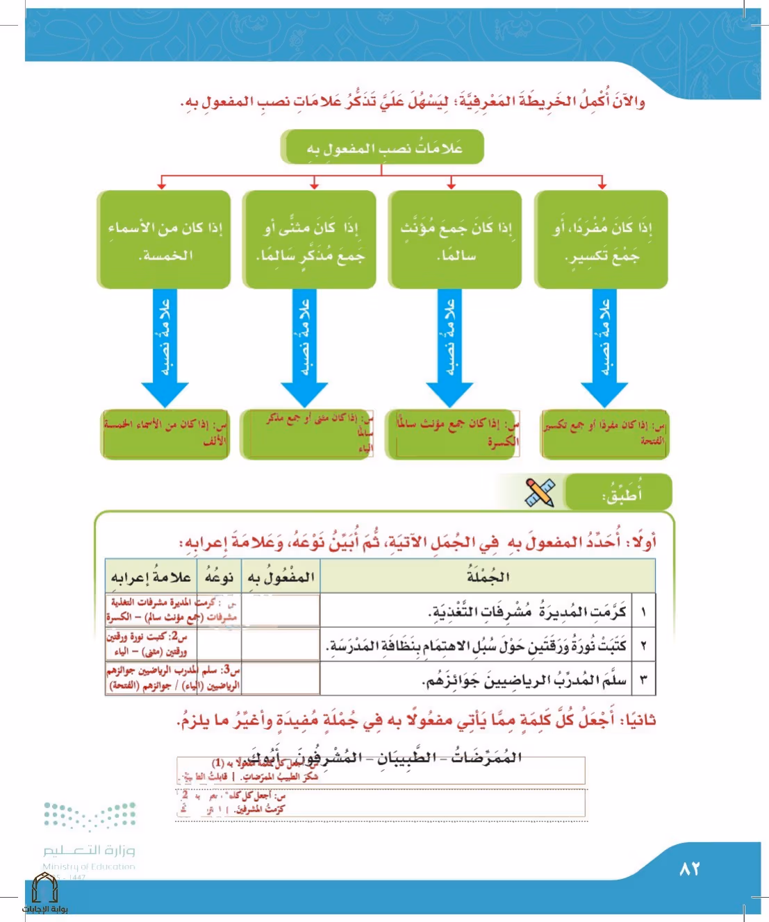 صفحة 82