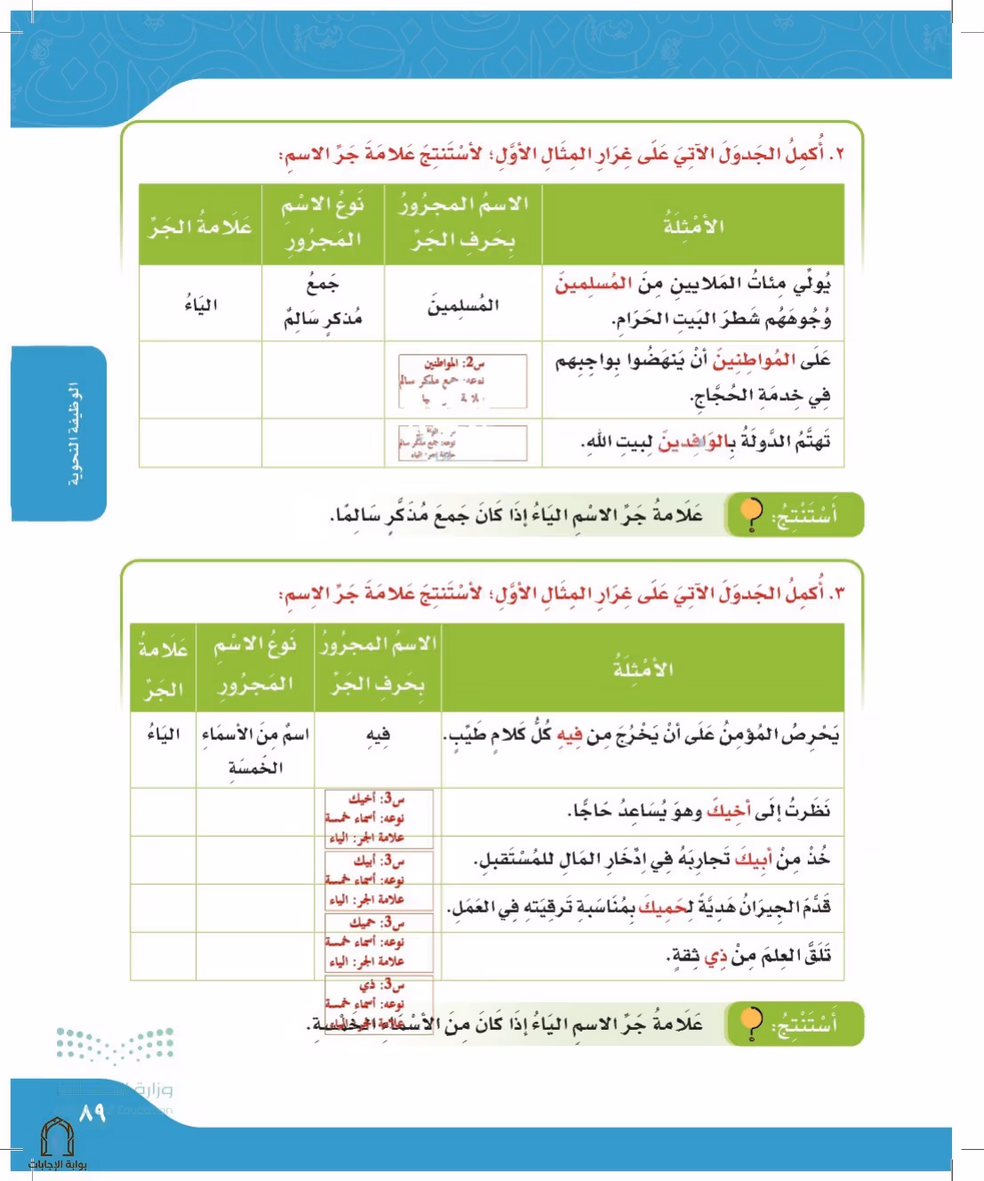 صفحة 89