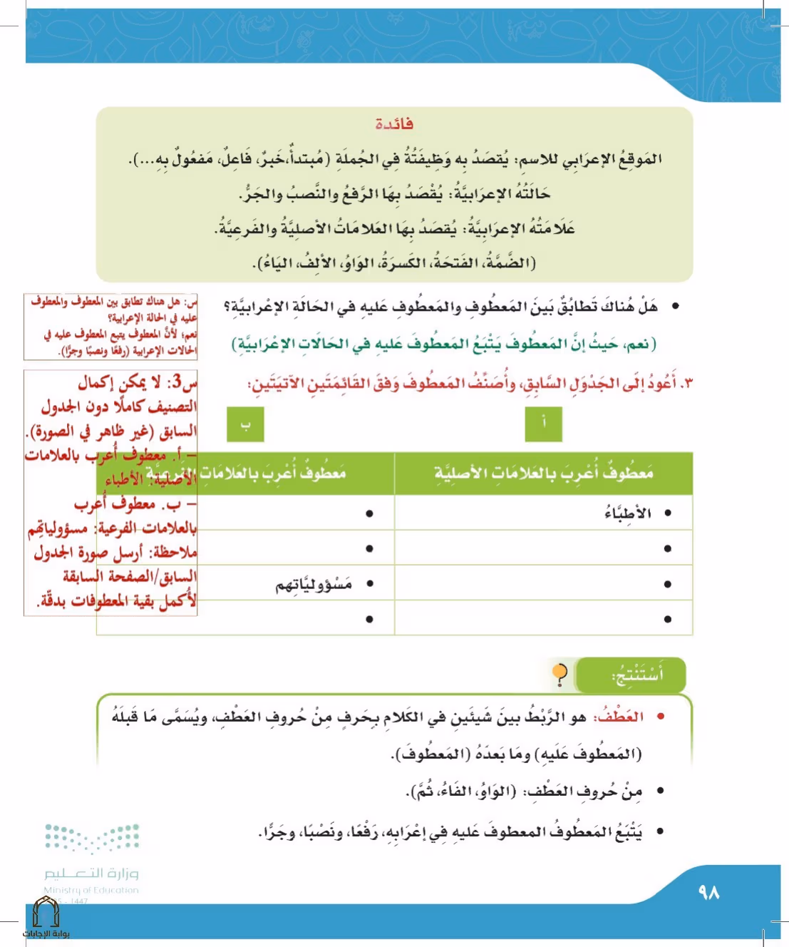 صفحة 98